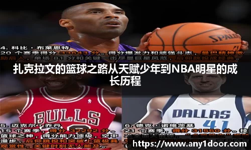 扎克拉文的篮球之路从天赋少年到NBA明星的成长历程